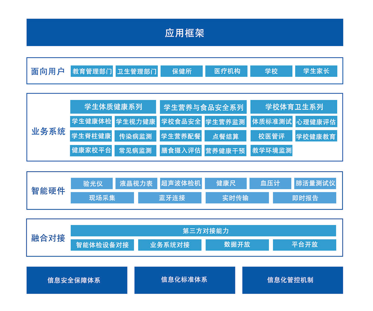 宣传册9-203_页面_05_03-06