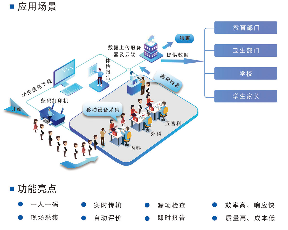 宣传册9-203_页面_06_03-06